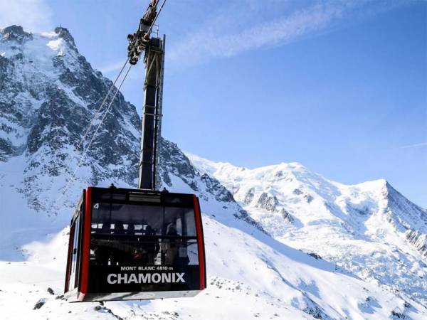 Discover the ski area of Chamonix
