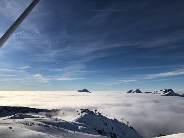 Discover the resort : Châtel